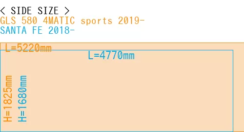#GLS 580 4MATIC sports 2019- + SANTA FE 2018-